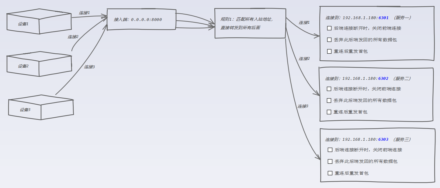 balance-mode-example.png