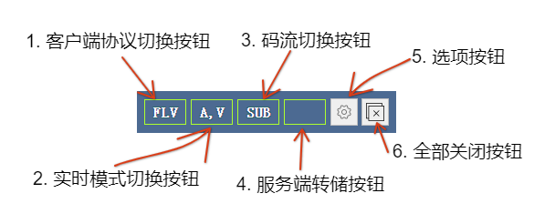 live-panel-toolbar